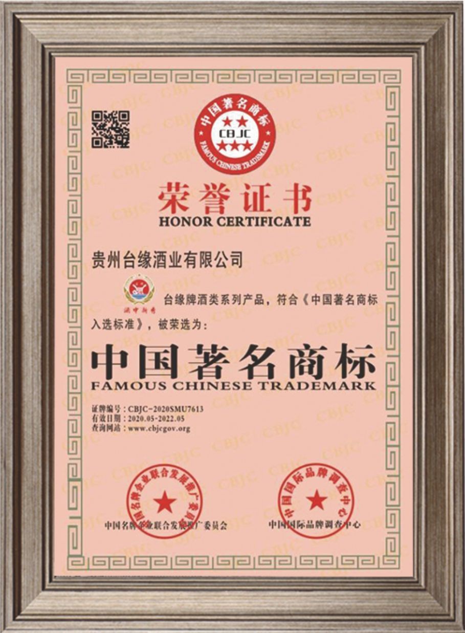 中国著名商标